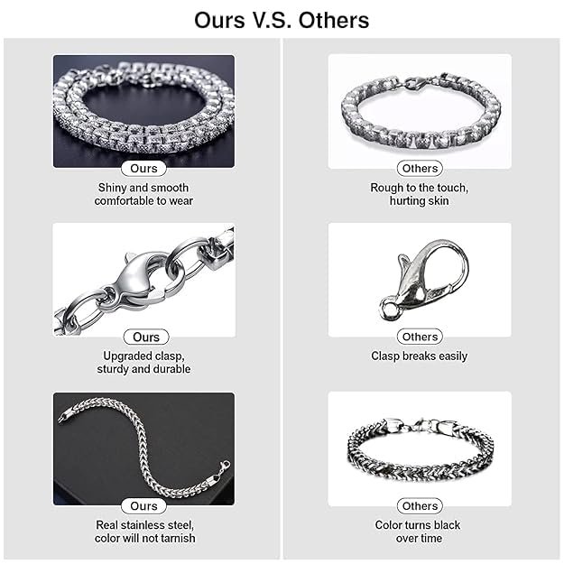 Premium men’s accessory, THE MEN THING titanium steel bracelet.